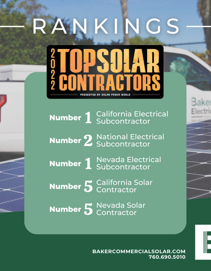 Top Solar Contractors 2022